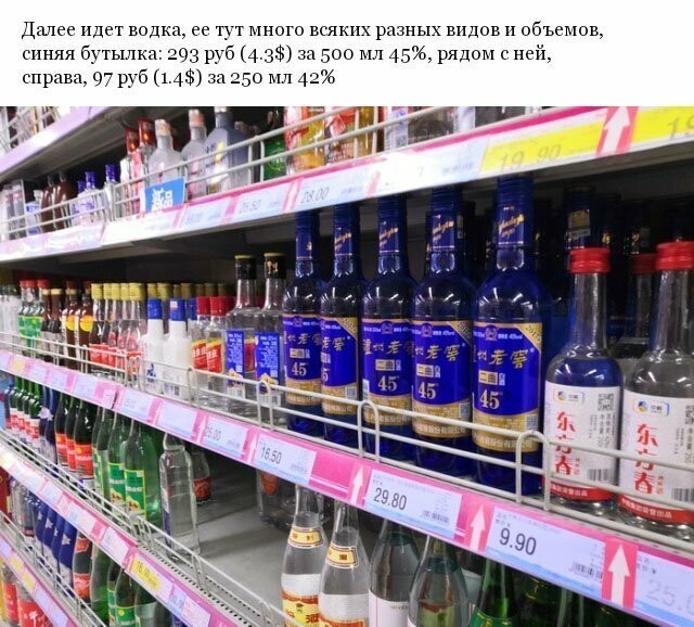 Сколько стоит алкоголь в супермаркетах Китая