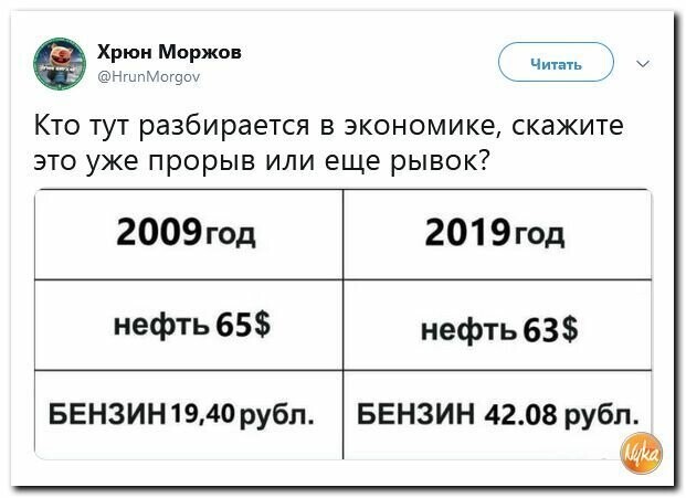 Политические коментарии соцстей - 728 от REX за 20 февраля 2019