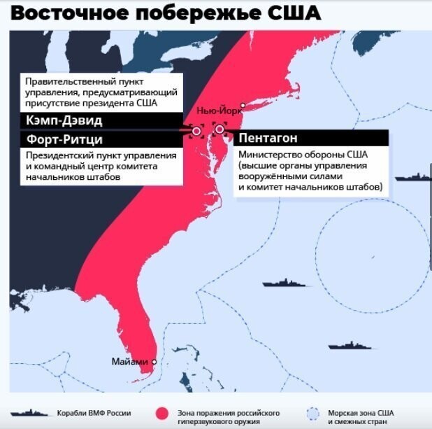 Названы возможные цели ракеты "Циркон" в США в случае угрозы для РФ