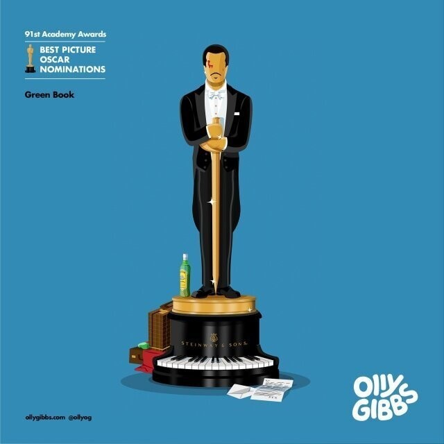 Креативные статуэтки "Оскара" за 2019 год