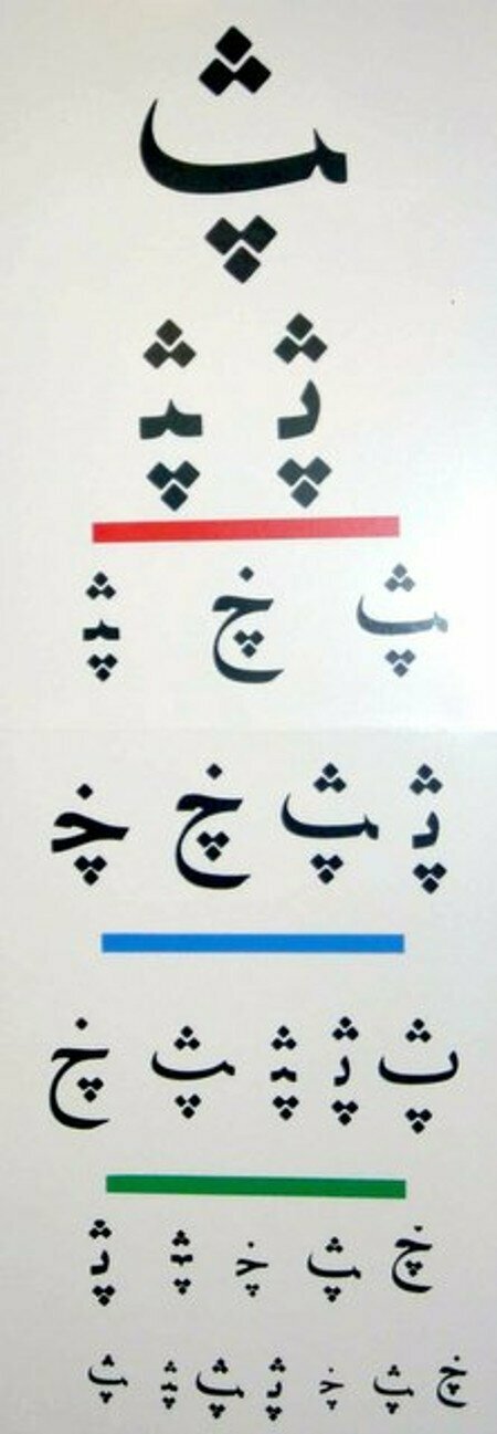 Одна из арабских версий таблиц для проверки остроты зрения