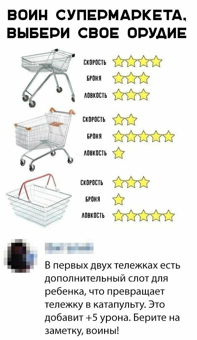 Скрины из социальных сетей