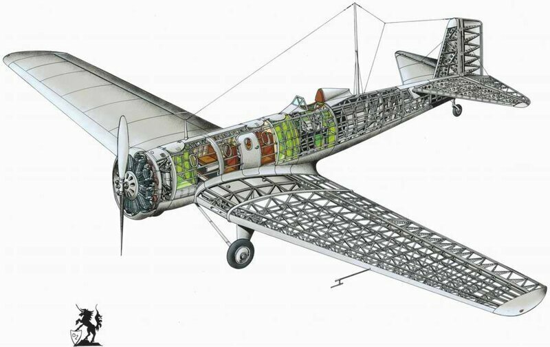 Boeing 221 Monomail - пассажирский самолет, 1930 год (США)