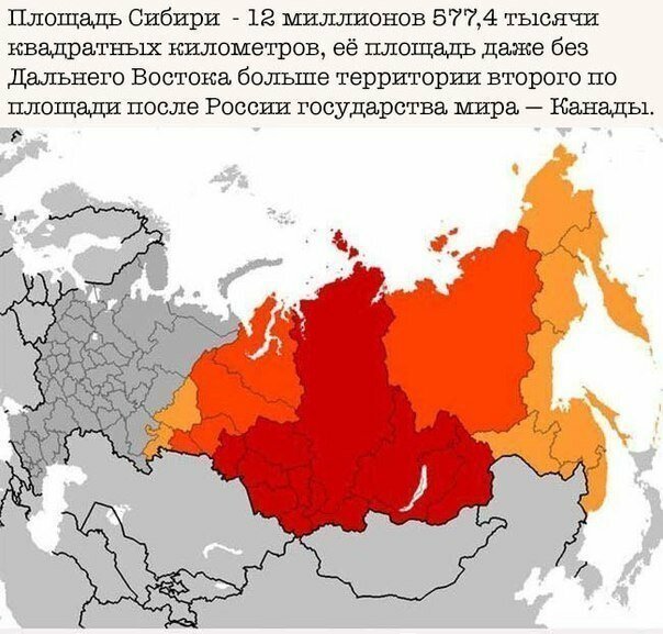 Россия в  интересных фактах