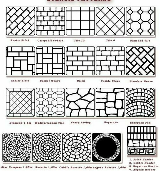 А это паттерны (рисунки) для трафаретов под плитку и камень для пола, да можно и для стен