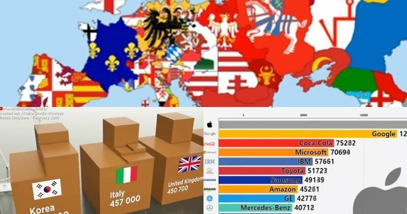 13 "живых" графиков и карт, или История человечества за 5 минут