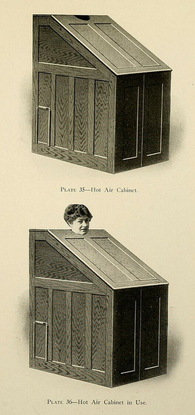 Душ, пар и клизма от паранойи и алкоголизма: иллюстрации из «Практической гидротерапии» 1909 года