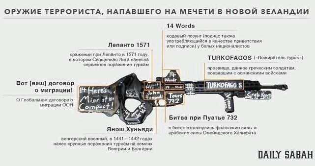 Как можно заработать на теракте?