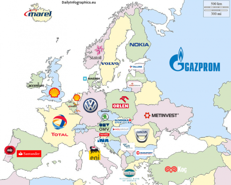 16. Крупнейшие компании стран Европы