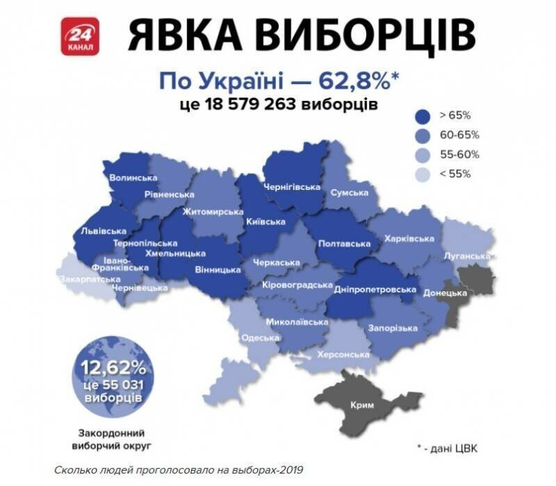 Прощай, сказка о братской Украине!