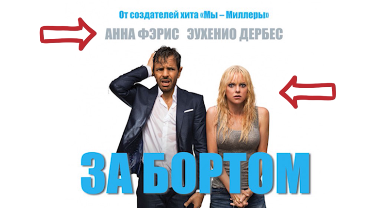 Почему имена и актёры на афишах не совпадают?