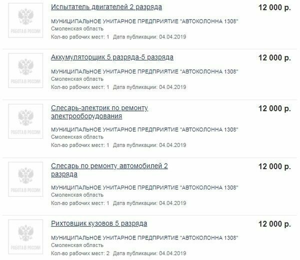 Россияне работают за 10 тысяч рублей? Реальные зарплаты в провинции