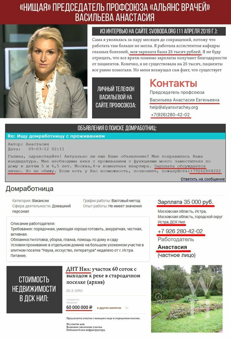 Навальный о таком не расскажет: безработный председатель "Альянса врачей" живет в элитном особняке с