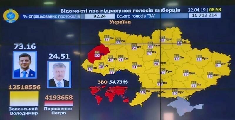 Политические картинки