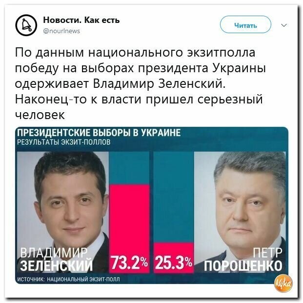 Политические картинки
