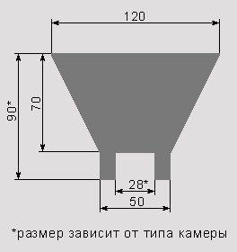 Делаем красивый профиль в инстаграм* с пресетами