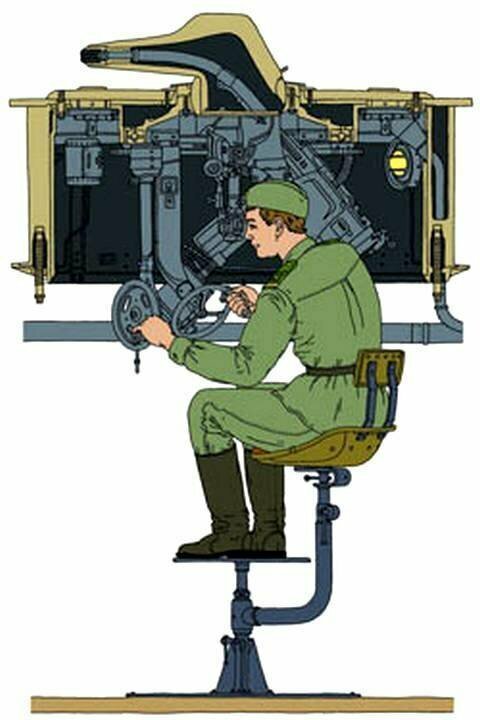 В 1953 году в ленинградском ОКБ-43 была разработана броневая установка тяжелого типа для криволинейных  пулеметов. Позже она стала основой образцов БУК и БУК-2