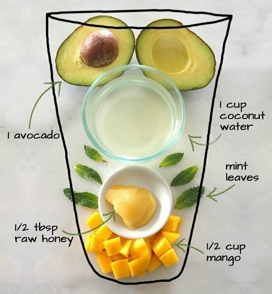 Перевод - 1 авокадо, 1 чашка кокосовой воды, 1,2 ложки меда, 1,2 чашки манго