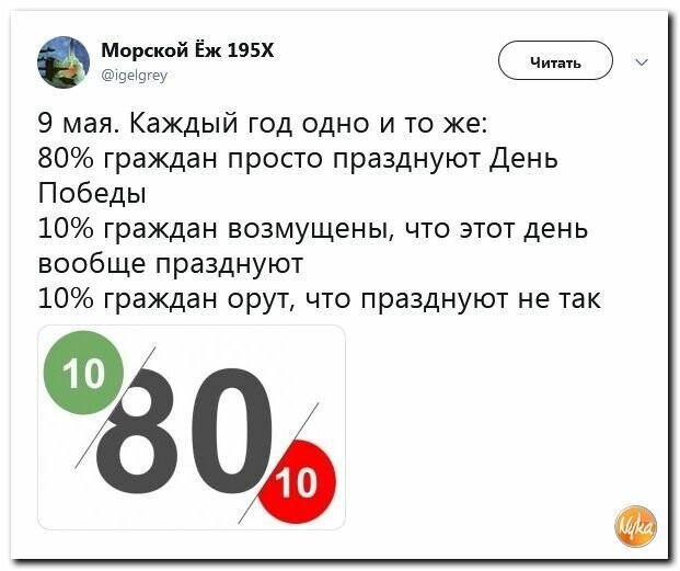 Политические картинки
