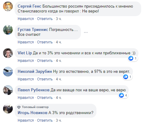 Всего 3% россиян верят в правдивость деклараций о доходах чиновников