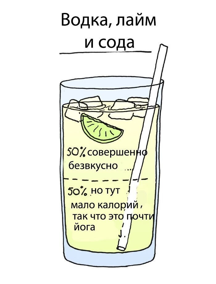 Почему мы хотим красное, а пьем белое? Иллюстратор раскрыл секрет выбора алкогольных напитков