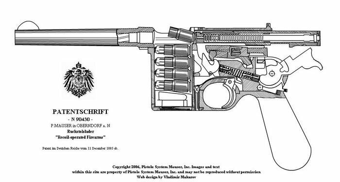 Самозарядный пистолет «Маузер К96»