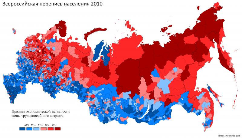 Хороший показатель, разделяющий Север и Юг