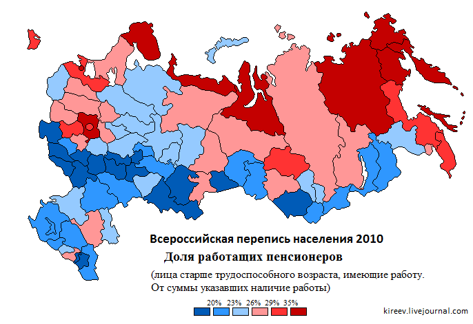 Хороший показатель, разделяющий Север и Юг