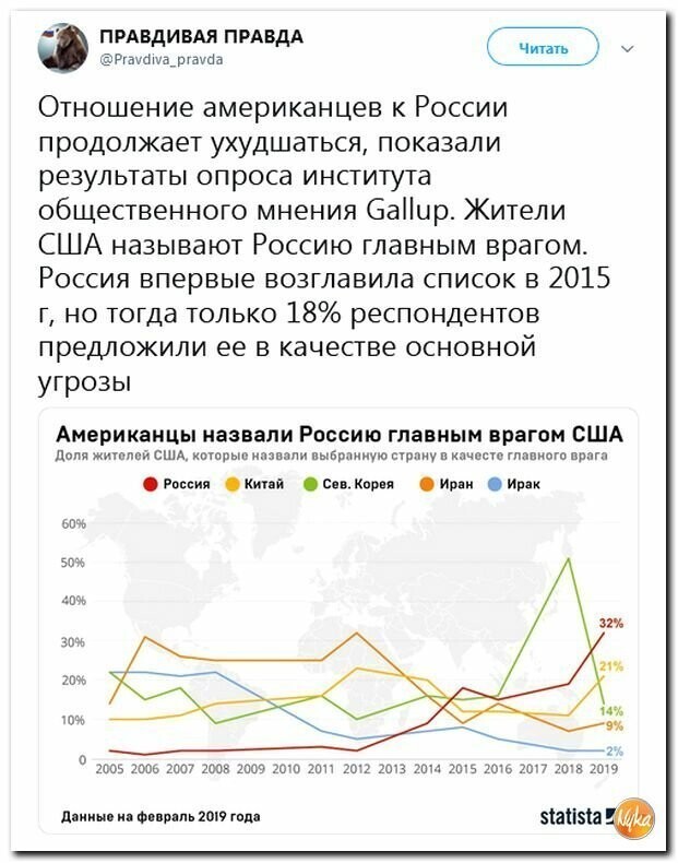 Политические картинки