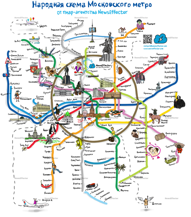 Схема метро и достопримечательности - 94 фото
