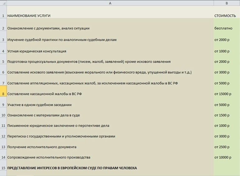 Золотые услуги Любови Соболь