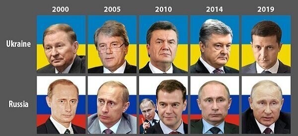 Про выбор между "Свободой" и "Стабильностью"