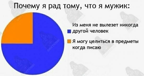 Картинки с надписями