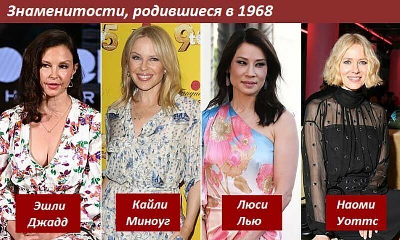 Шао родилась в районе Юнхэ, Тайбэй, Тайвань, в 1968 году — в тот же год, что и западные знаменитости, такие как Люси Лью, Наоми Уоттс, Эшли Джадд и Кайли Миноуг