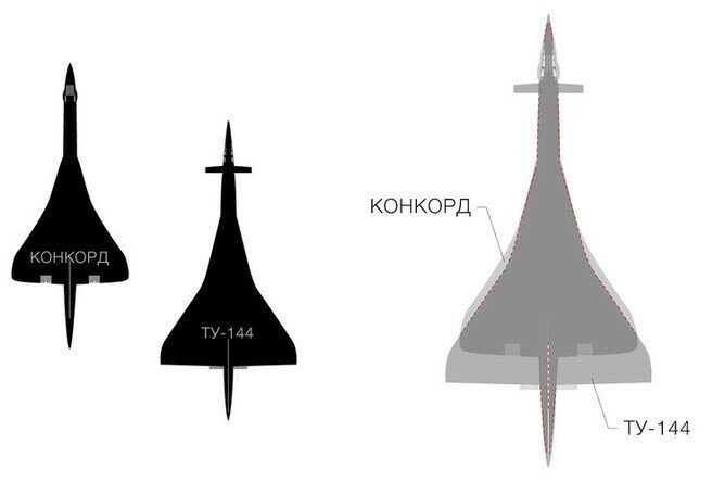 «Смертельное пике»: как падал Ту-144. 46 лет назад в Ле-Бурже разбился советский Ту-144