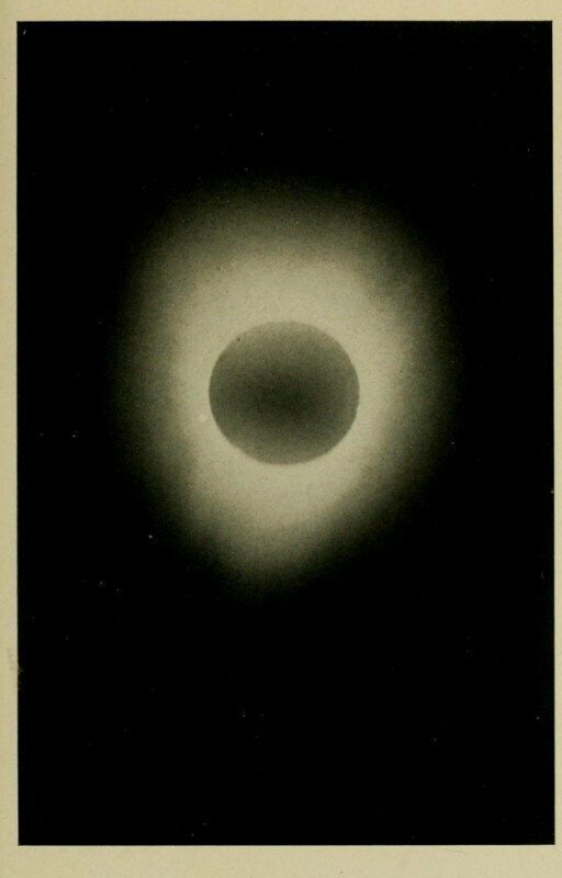 Солнечное затмение 8 июня 1918 год