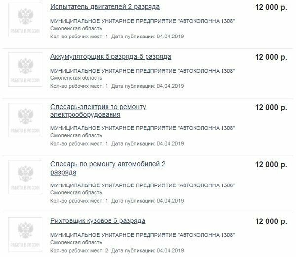 Где россияне работают за 10 тысяч рублей? Реальные зарплаты в провинции