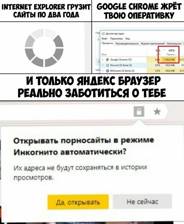 Если вы считаете, что вами никто не манипулирует, значит вы в руках профессионалов