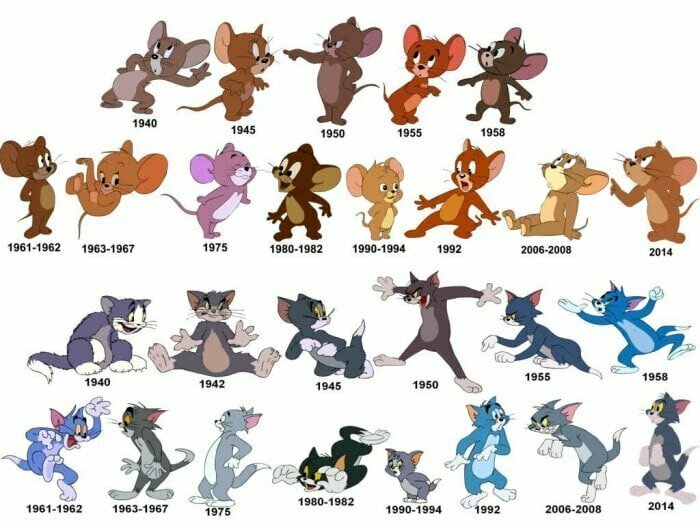 Бонус. Эволюция Тома и Джерри: 1940 — 2014