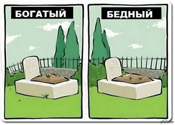 Привычки, которые отделяют бедных людей от богатых