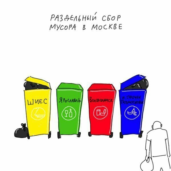 Вся суть мусорной реформы в России