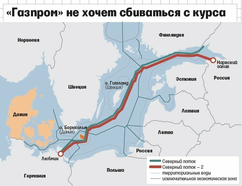 Данию обяжут возместить возможные убытки от задержки «Северного потока – 2»