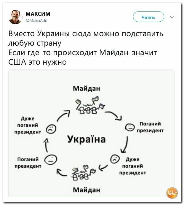 Политические картинки