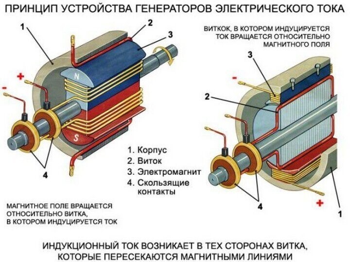 25 несбывшихся прогнозов выдающихся личностей