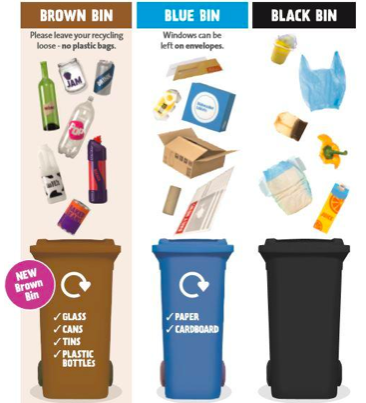 10 фактов о мусоре, которые вам никогда не пригодятся 