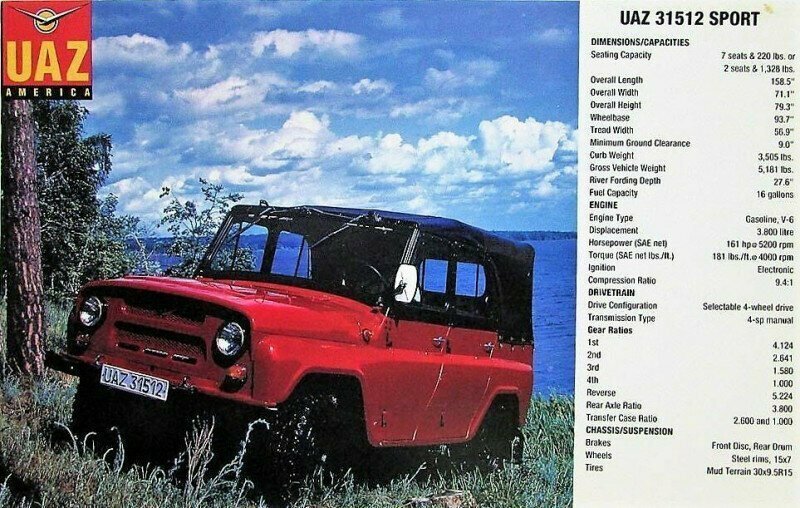 Очень короткая история UAZ of America