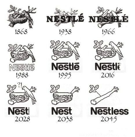 История логотипа Nestle