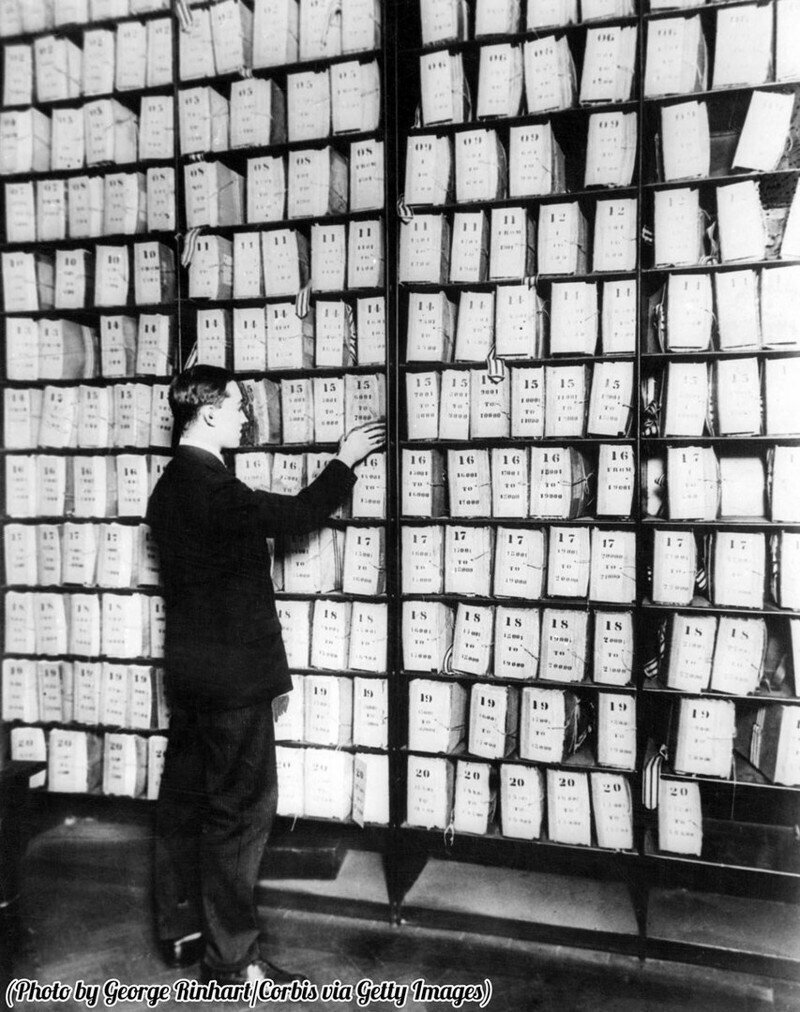 Каталог отпечатков пальцев в Скотленд-Ярде, 1920-е.