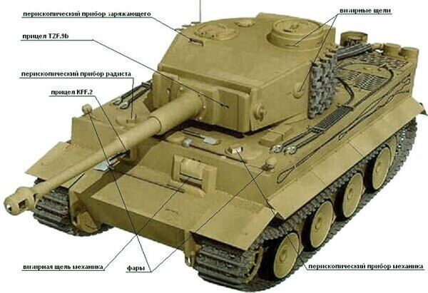 Немецкий тяжелый танк Pz.Kpfw VI. Ausf E «Тигр»