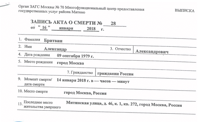 «Мертвые души» как индульгенция на протест, или Зачем либералы провалили подписную кампанию на выбор